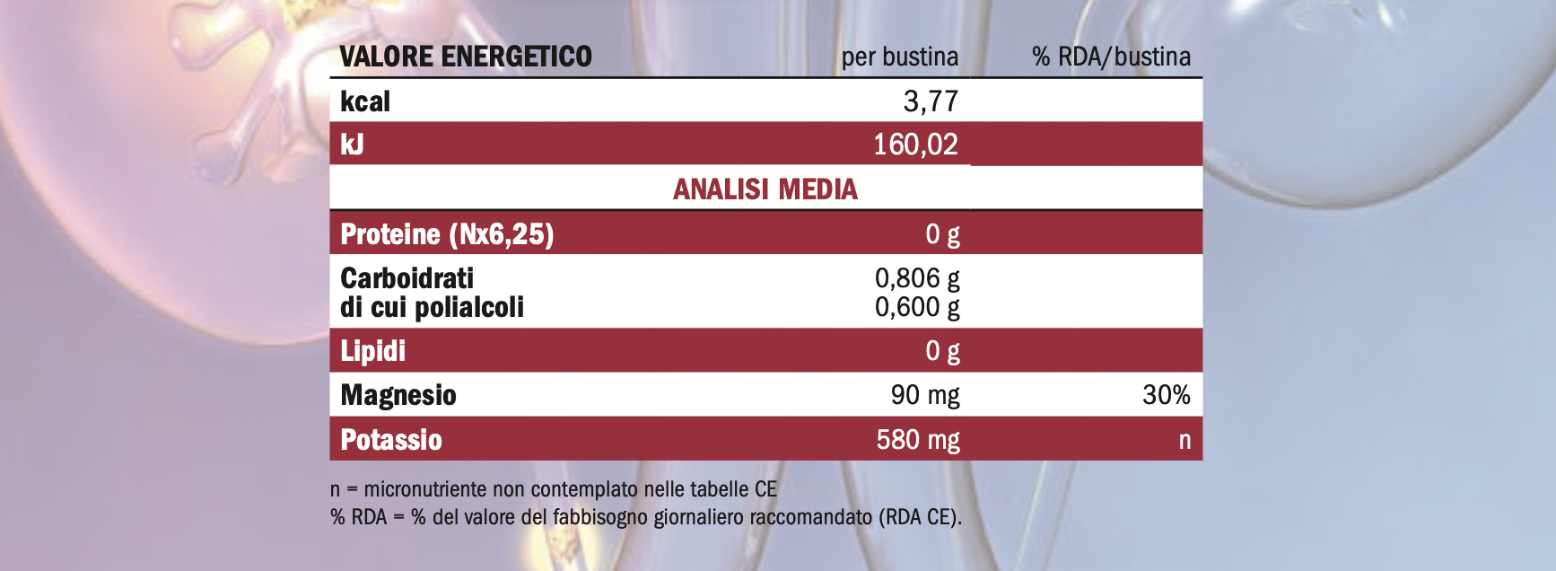 Schermata 2023-10-15 alle 19.00.09