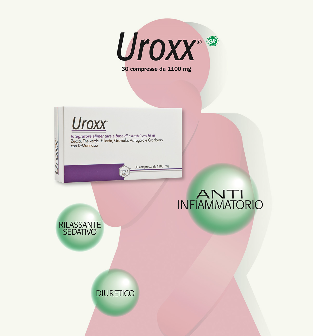 Uroxx
